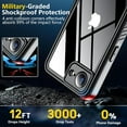 thumbnail image 5 of AICase For Apple iPhone 16e Case Waterproof Shockproof Heavy Duty 360° Protective Cover Military Phone Case, 5 of 11