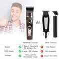 thumbnail image 4 of MesaSe Electric Hair Clippers for Men Quiet LED Display Cordless Rechargeable Hair Trimmers Set, 4 of 5
