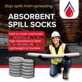 thumbnail image 2 of Spillkit Emergency Response Universal Spill Kit - Includes 95 Gallon Drum, Absorbent Pads & Socks, Disposal Bag, & Safety Equipment, 2 of 9