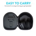 thumbnail image 4 of PS4 Controller Charger Station, PS4 Charger PS4 Charging Station for Playstation 4 Dualshock 4 Controller, Upgraded PS4 Charging Dock Station with 1.8hoFast-Charging for Playstation 4 Controllers, 4 of 5