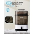 thumbnail image 2 of Esterilizador y secador de botellas GROWNSY Electric Steam 100 ml, 2 of 8