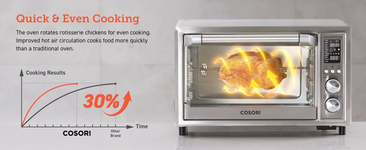 Easy Cooking & Easier Cleanup  13-in-1 Ceramic Air Fryer Oven by COSORI® 