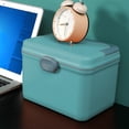 thumbnail image 3 of Stackable Plastic First Aid Storage Box - Multi-Layered Emergency Organizer for Medical Supplies & Travel Toiletries, 3 of 8