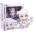 thumbnail image 1 of 10cm Re Life In A Different 751 Rem 663 Doll Pvc Action Figure Collect, 1 of 5