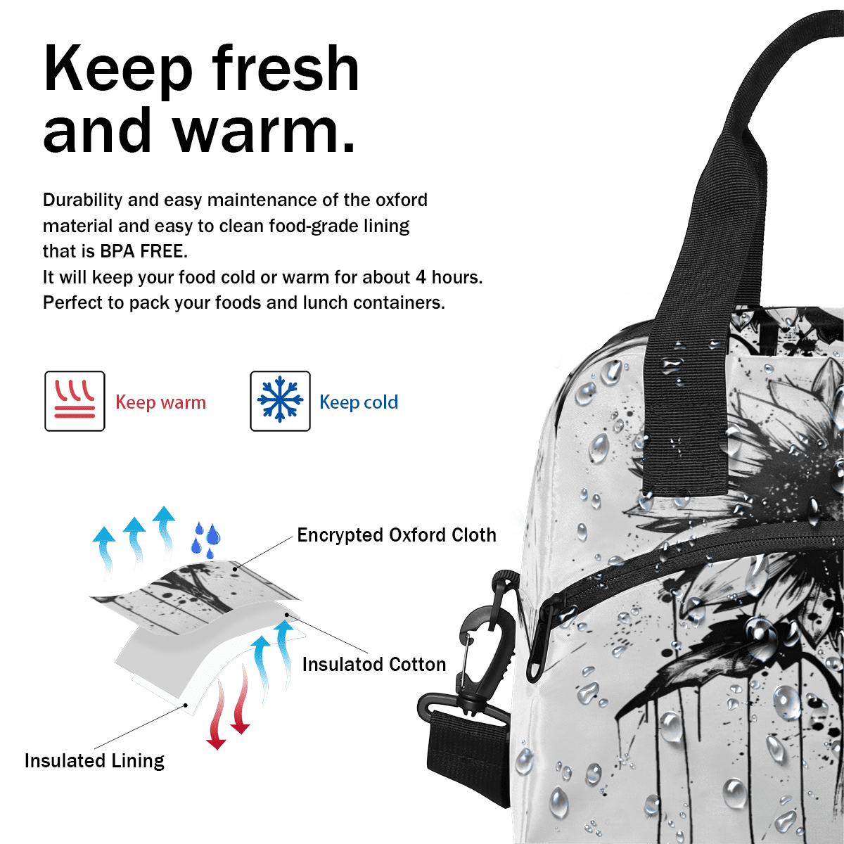 Herdesigns Sunflower Black Insulated Lunch Bag for Women Men Adults Large Reusable Lunch Box Leakproof Portable Cooler Tote Bags with Adjustable Shoulder Strap