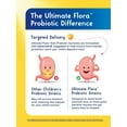 thumbnail image 3 of Kids Probiotic | 2 Billion CFU | 60 Fruit Punch Flavored Gummies | by Renew Life, 3 of 8