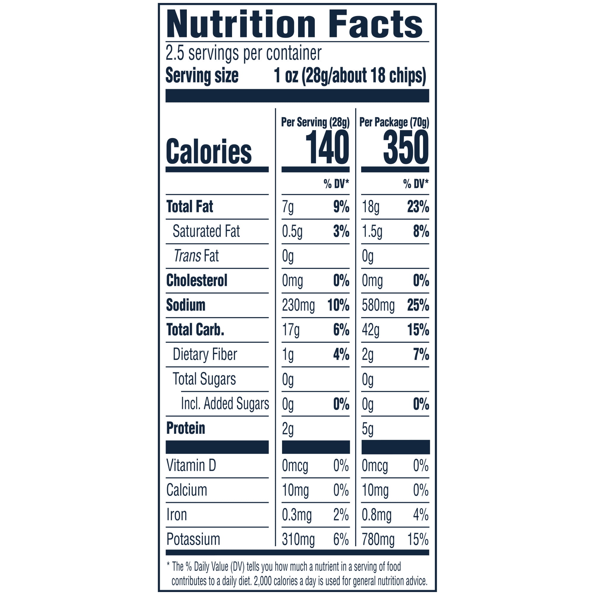 Cape Cod Sea Salt & Vinegar Chips, 2.5 oz Bag