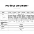 thumbnail image 4 of 1018L 5V 9V 12V Backup DC UPS Uninterruptible Power Supply For WIFI Router Phone, 4 of 10