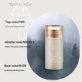 thumbnail image 1 of Fiudx Ofertas y liquidaciones Crema corporal delicada y respetuosa con la piel, frescula duradera, natural, no grasa, compacta, portátil, 1 of 2