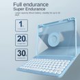 thumbnail image 3 of Case,Removable Dirt-resistant Durable Battery Compatibility, 3 of 6