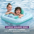 thumbnail image 6 of Puddle Jumper WonderSplash Square 3-Ring Inflatable Baby Boat Float, 24-33lbs (11-15kg) Weight Capacity, 6 of 11