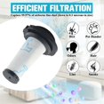 thumbnail image 4 of 8pcs Washable Filter ZR009010 for Rowenta X-Force Flex 9.60 Aqua Allergy Animal / X-Nano Vacuum Clea, 4 of 5