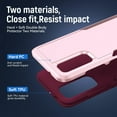 thumbnail image 5 of for Samsung Galaxy S20 FE 5G Case,Galaxy S20 FE 5G Case with Screen Protector [ Grade Drop Tested] Heavy-Duty Tough Rugged Shockproof Protective Case for Samung S20 FE 6.5", Pink, 5 of 11
