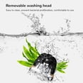 thumbnail image 2 of TIFOR Low Noise Professional Pet Grooming Kit, Rechargeable Pet Hair Clipper for Dogs Cats with Thick Coats, 2 of 3