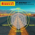 thumbnail image 3 of Pirelli P ZERO Road Bicycle  Tire  Black  Size: 700 x 26 Pair, 3 of 9