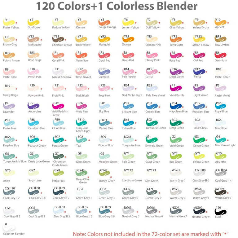Ohuhu 120-Color Alcohol Art Markers Set for Kids Adults, Dual Tip, Brush &  Fine, Sketch, Comes W/ 1 Blender