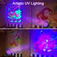 thumbnail image 2 of 4pcs 36W UV Blacklight 36 LEDs Par Stage Lighting with 1 Remote Controller for Disco Party Club KTV Wedding, 2 of 5