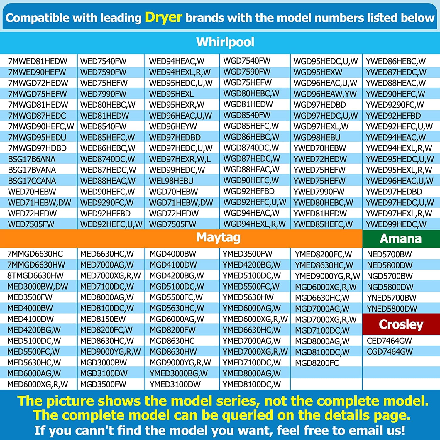 Dryer Washer Door Hinge Front Loader Dryer and Washer Door Hinge Compatible with Whirlpool Amana Maytag Crosley Replace#: W10208415 W10208414