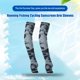 thumbnail image 5 of Eigraketly Brazo Sol Protección Ocultar Guardia transpirable Ropa deportiva Deportes al aire libre Mangas de fitness para correr Pesca Ciclismo Ciclismo Camuflaje Gris Eigraketly OD021038-20, 5 of 6