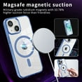 thumbnail image 2 of Dteck for iPhone 15 Case,Compatible with MagSafe,Military-Grade Protection,Yellowing Resistant Scratch-Resistant Clear Back, Magnetic Phone Case for iPhone 15,Deep Blue, 2 of 6