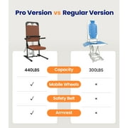 VOCIC Heavy Duty Electric Chair Lift for Elderly, 440 LBS Preassembled Lift Chairs, Fall Assist Devices to Lift Seniors from Floor