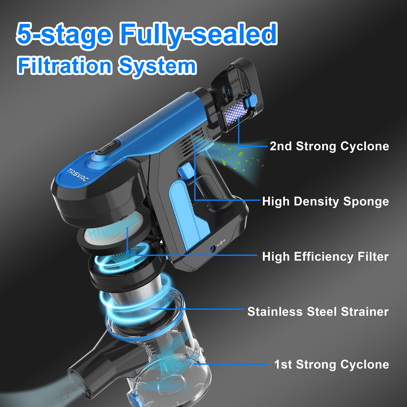 TASVAC S800 Cordless Vacuum Cleaner, Powerful Lightweight Stick Vacuum with LED Headlights -Brushless Motor 50 Minutes Runtime, Household Vacuum Cleaners for Home Pet Hair Carpet Hardwood