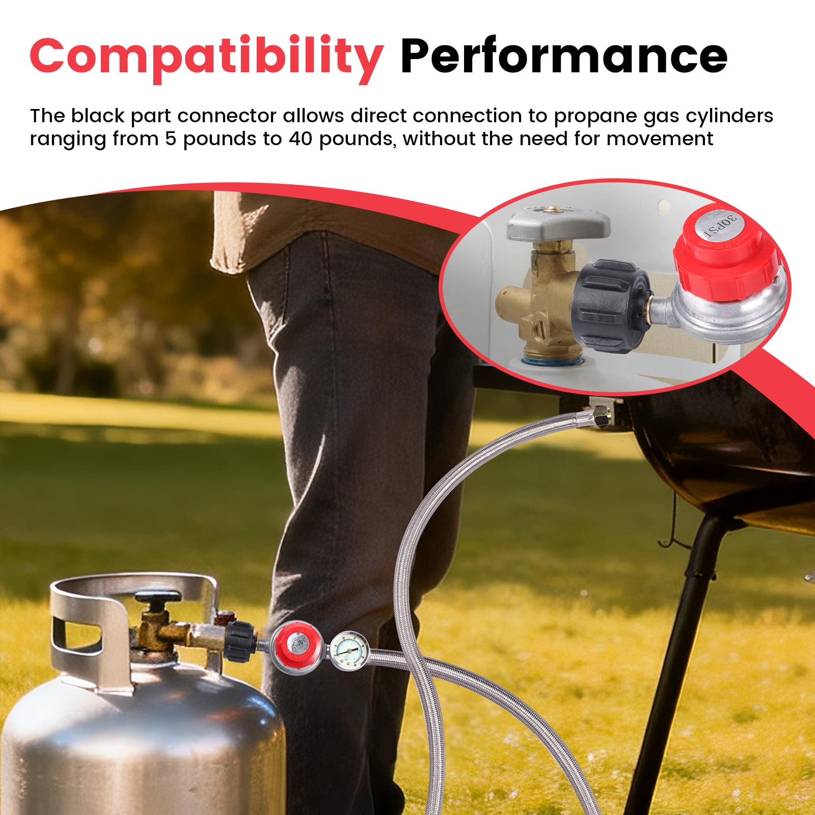 5 FT Adjustable Propane Regulator Hose with 0-60PSI Gauge 0~30PSI Adjustable 3/8" Female Flare Gas Grill Regulator for Gas Tank Cooker