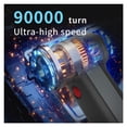 thumbnail image 4 of Portable Air Blower USB Rechargeable Anti Slip Handle 500000RPM Electric Cordless, 4 of 7
