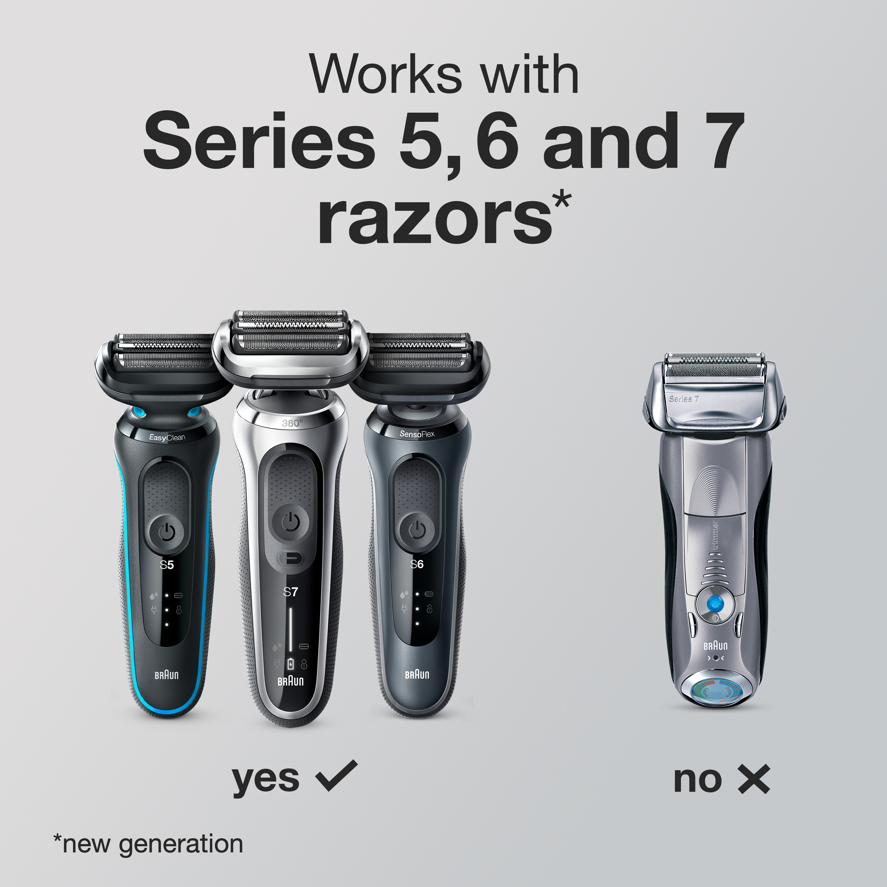 Braun EasyClick Body Groomer Attachment for Series 5, 6 and 7 Electric Shaver