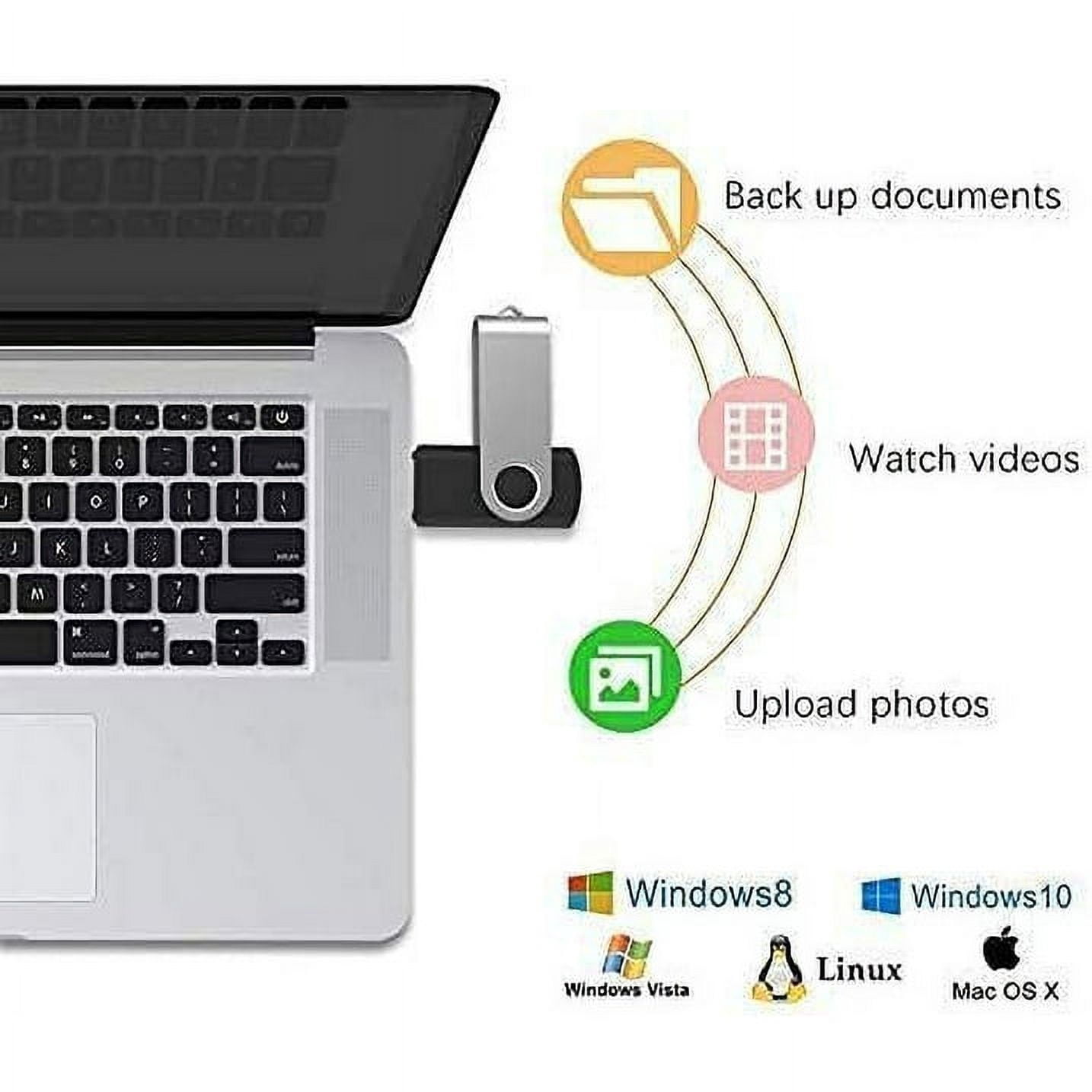8GB Bulk Flash Drive 100 Pack USB 2.0 Flash Drives Bulk Thumb Drives Bulk USB Drives Pack Storage (100pack *8GB Black)