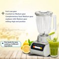 thumbnail image 2 of Vertical gray mixer, professional food processing machine, 1.5L household multifunctional food processing machine with stainless steel blades, suitable for meat, ice cubes, and fruits, 2 of 10