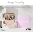 thumbnail image 3 of Stylish Handheld Partitioned Cosmetic Bag, Portable Standing Partition Travel Makeup Bag, Hanging Compartmental Design, Water-Resistant Oxford Fabric for Desktop Storage (#D), 3 of 6