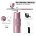 thumbnail image 3 of Airbrush Kit with Compressor Portable Airbrush Kit 48PSI High-Pressure Non-Clogging Air Brush Set Cordless Rechargeable with 0.3mm Nozzle and Cleaning Brush for Painting,Nail Art, Makeup pink, 3 of 6