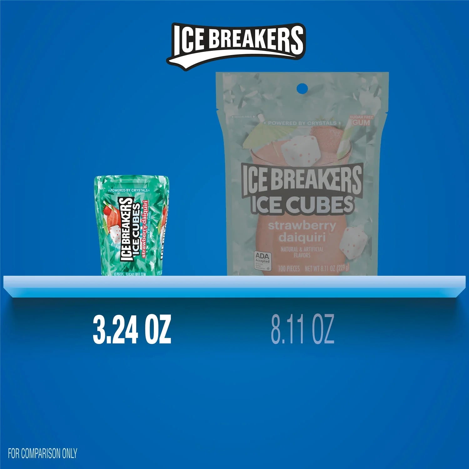 (3 pack) Ice Breakers Ice Cubes Strawberry Daiquiri Flavored Sugar Free Chewing Gum, Bottle 3.24 oz, 40 Pieces