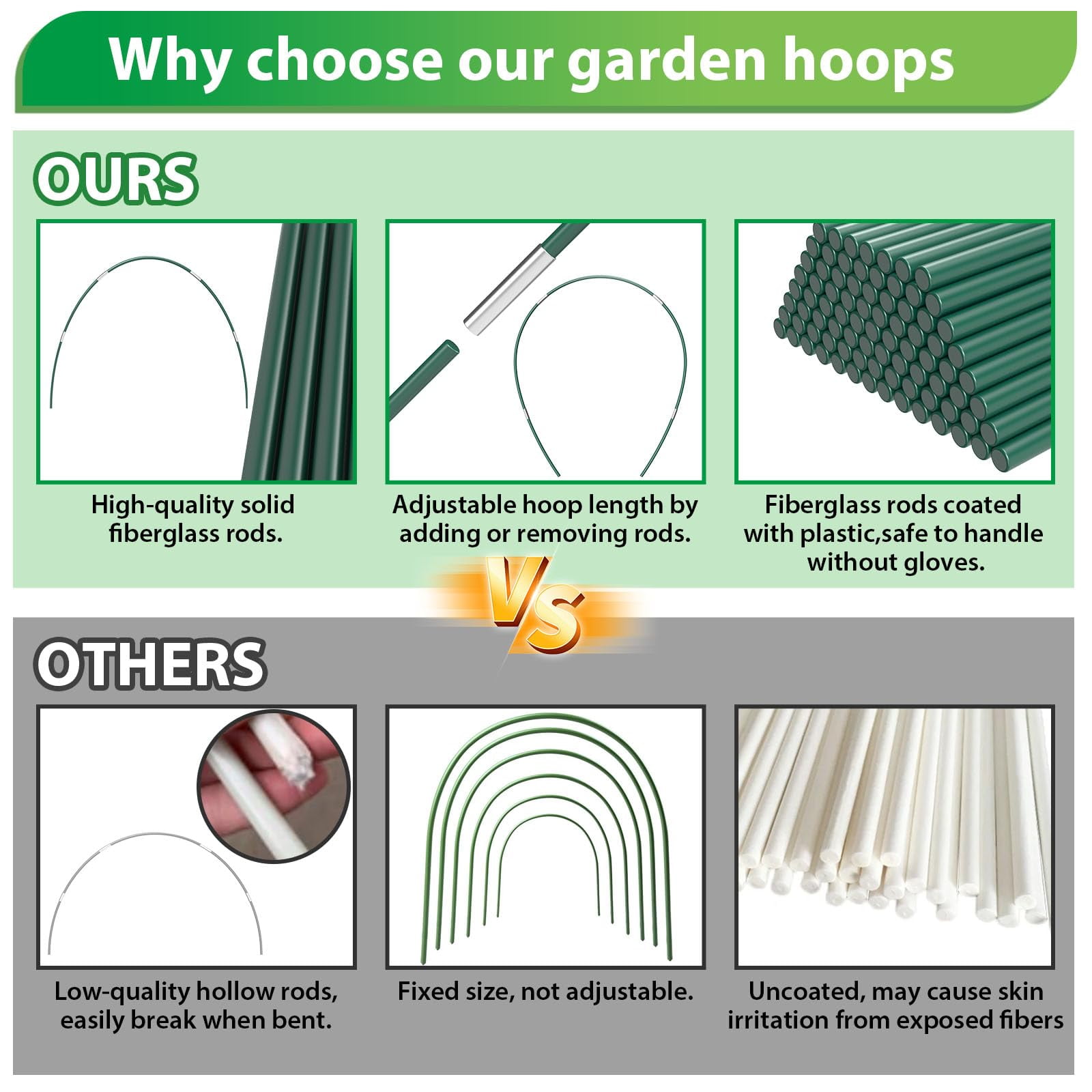 60Pcs Garden Hoops for Raised Beds,12 Sets of 7FT Greenhouse Hoops Grow Tunnel, Rust-Free Fiberglass Support Hoops Frame for Netting Shade Cloth Cover, DIY Plant Support Garden Stakes