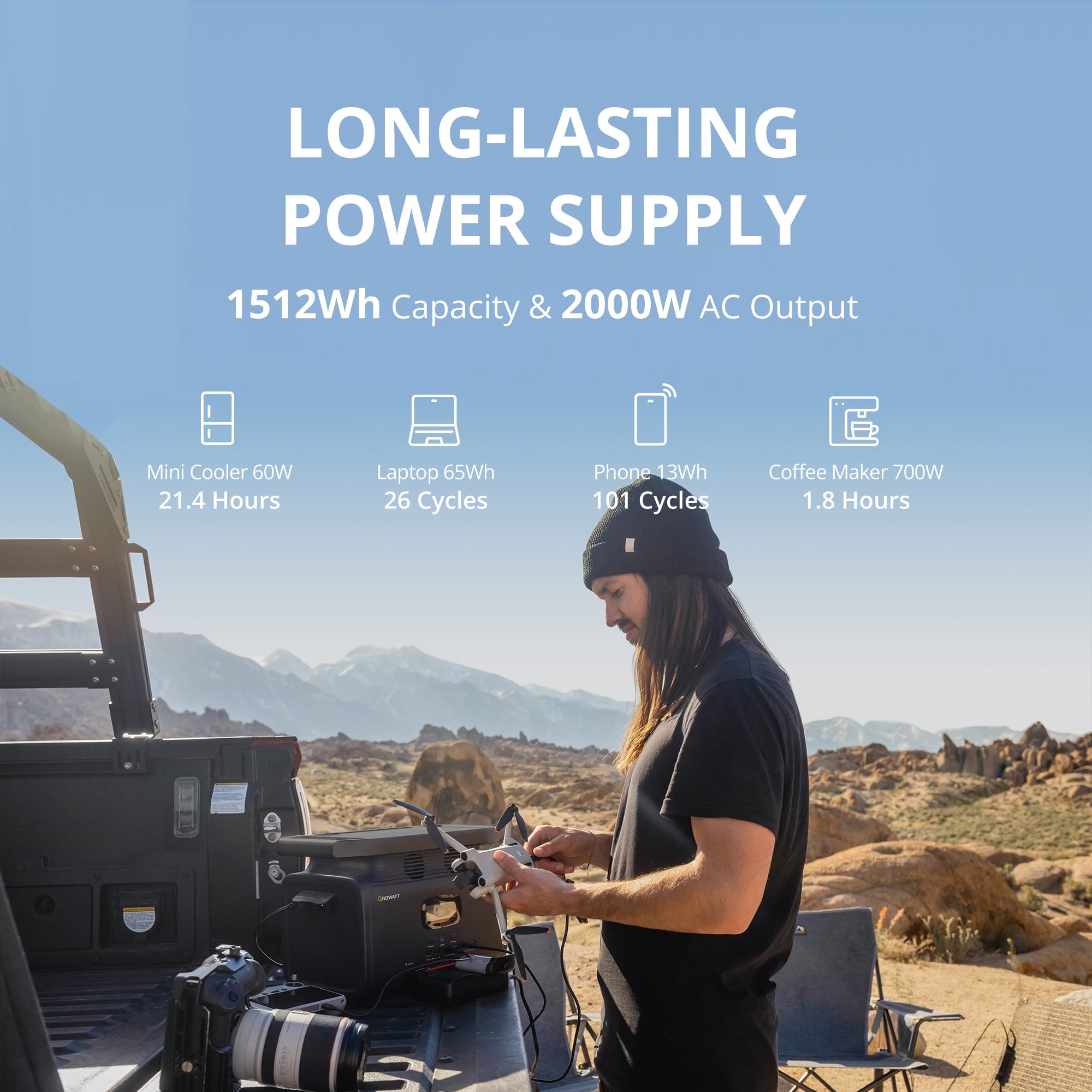 GROWATT INFINITY 1500 Portable Power Station with 800W Solar Panel, 1512Wh Capacity Solar Generator, 2000W AC Output for Outdoor Camping, Home Backup, Emergency