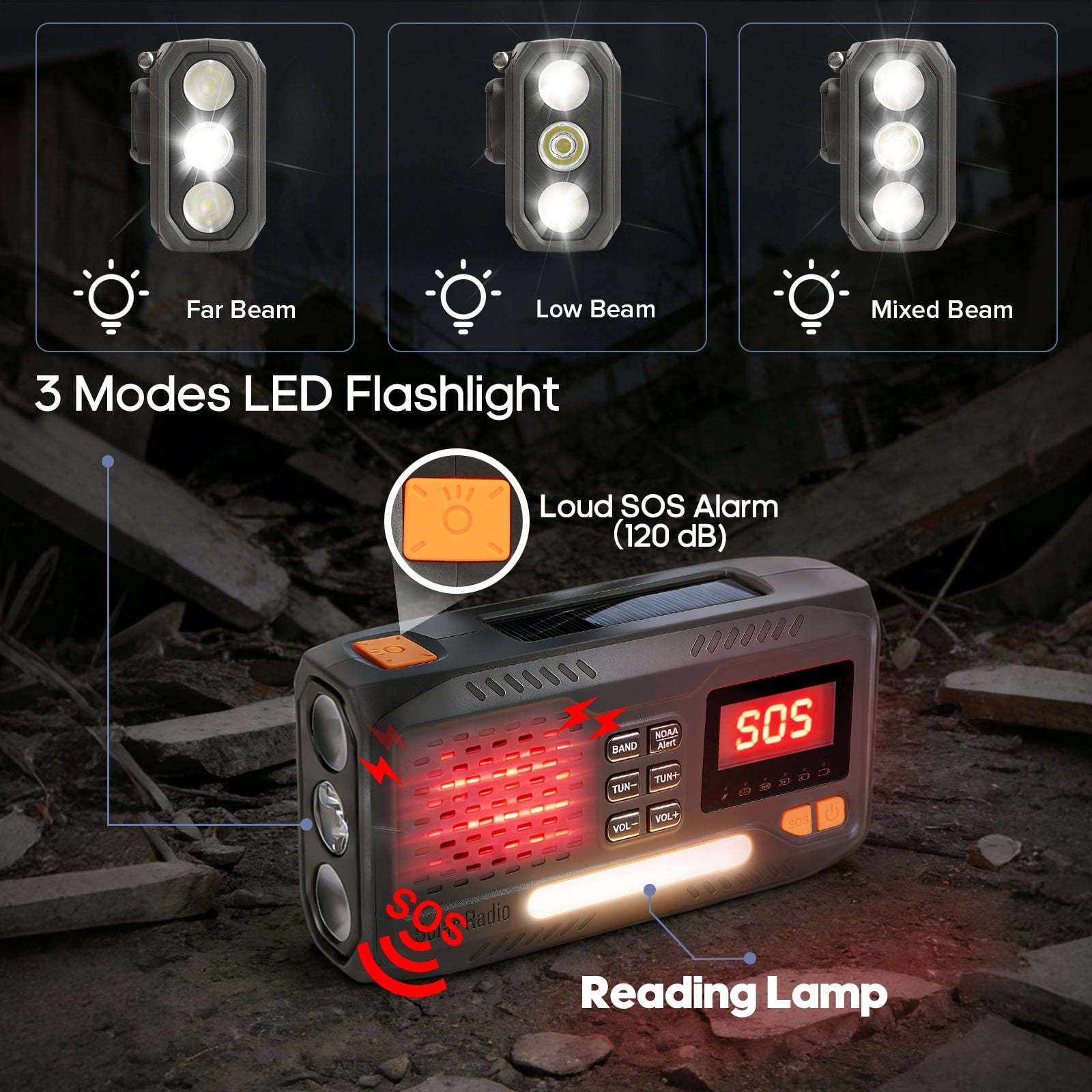NOCTINGALE Hand Crank Emergency Weather Radio, 2000mAh Portable Radio Noaa/AM/FM, Battery Operated Solar Power, Weather Alert, Flashlight  for Home Outdoor Emergency