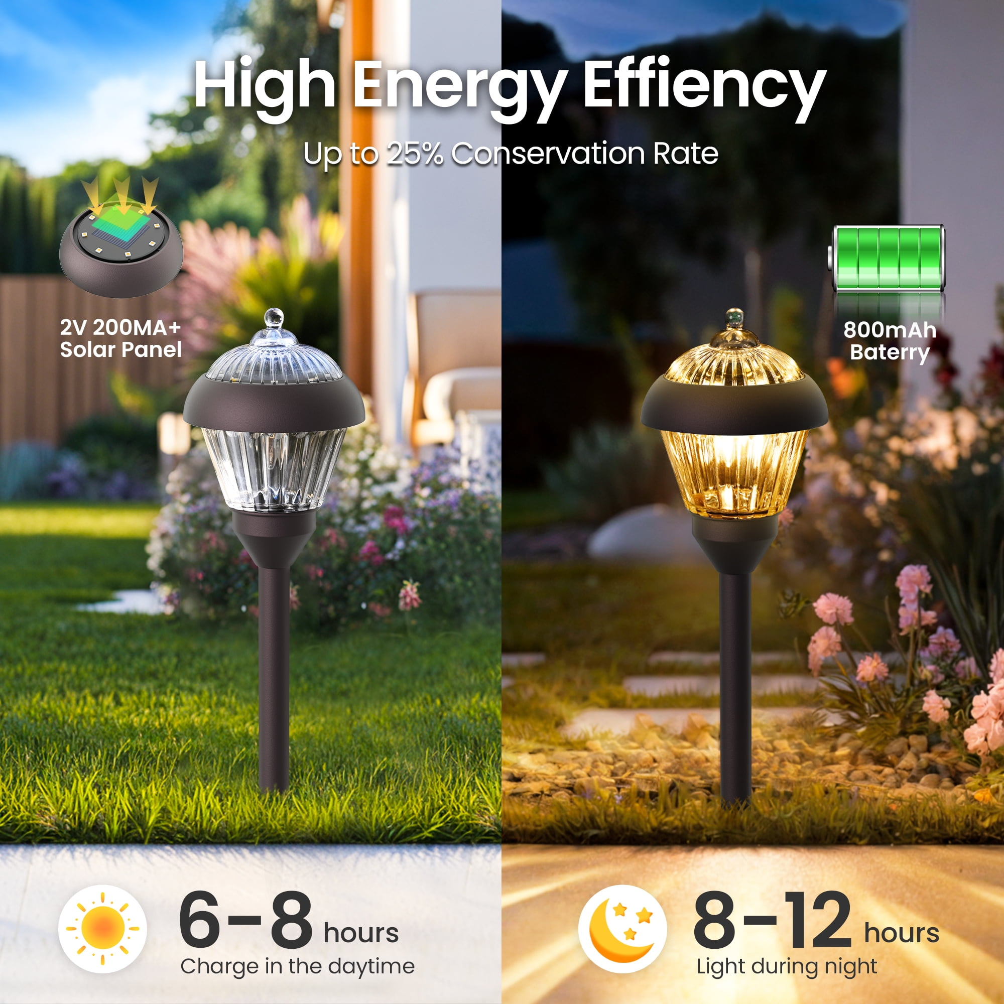 FKHouse Solar Pathway Lights, 4 Pack Bronze Metal Outdoor Garden Lights with 2 LED Bulbs, Waterproof Landscape Lighting for Driveway, Yard, Walkway