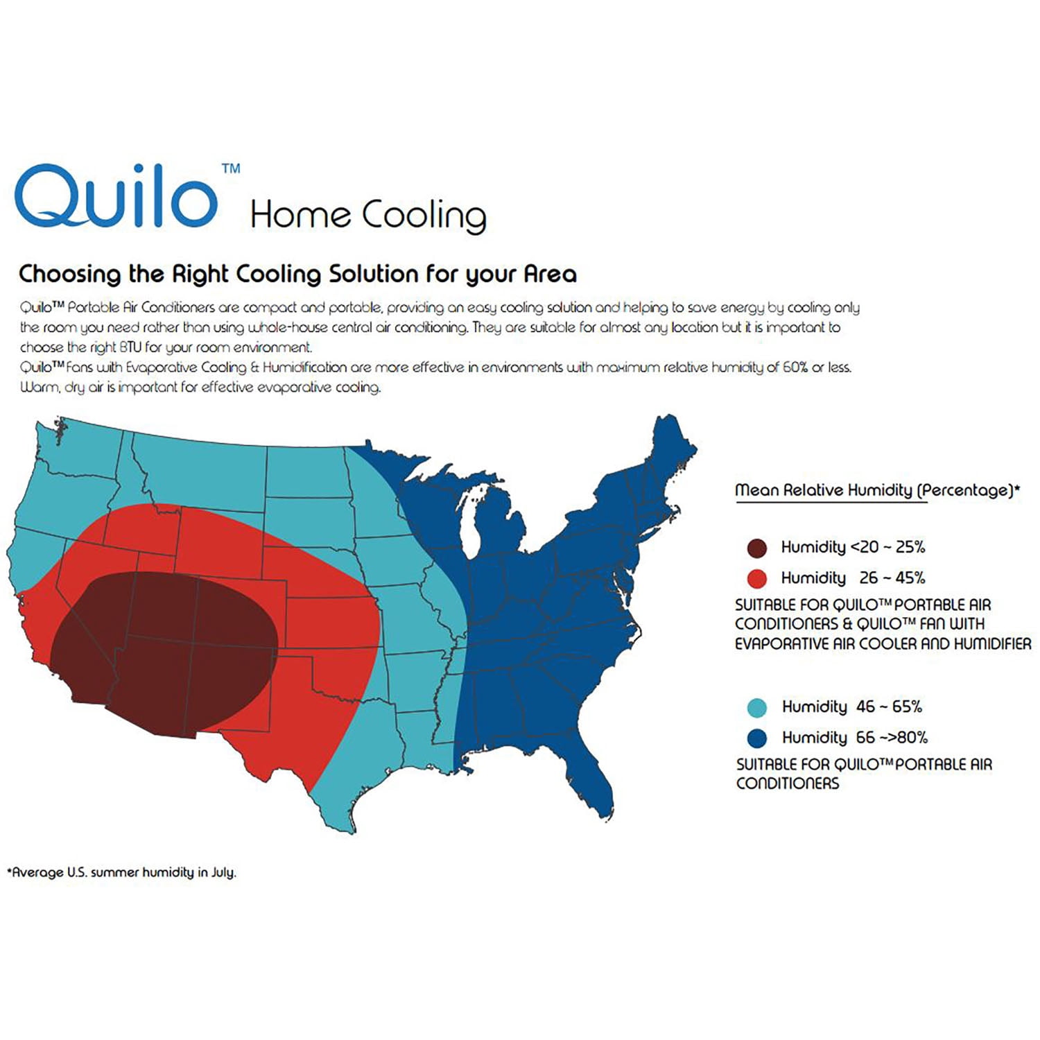 Quilo 3in1 Super Quiet Energy Efficient Portable Tower Fan & Evaporative Cooler & Humidifier
