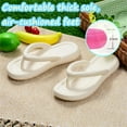 thumbnail image 3 of Cyiecw Flip Flops Slippers Women, Anti-Slip Flip Flops Thong Sandals Pillow Slippers Indoor and Outdoor, 3 of 7