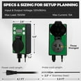 thumbnail image 5 of EAGLE PEAK Digital Heat Mat Thermostat Controller -4 to 108 °F for Heater, 1 Pack, 5 of 9