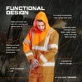 thumbnail image 4 of Portwest UH440 Men's Lightweight Waterproof Hi Vis Reflective Rain Jacket Orange, 3X-Large, 4 of 8