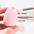 thumbnail image 2 of Makeup Beauty Blender Sponge Set - Pack of 8 Soft Latex-Free Sponges for Flawless Foundation, Concealer & Powder Application - Multi-Color & Multi-Shape Blending Sponges for All Skin Types, 2 of 7