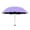 Purple, variant on RoamHome UPF 50+ Sun Umbrella for UV Protection - Folding Sunshade Umbrella - Windproof, Keeps You Cool - Perfect for Beach, Travel, Hiking - Ideal for Men, Women & Outdoor Enthusiasts