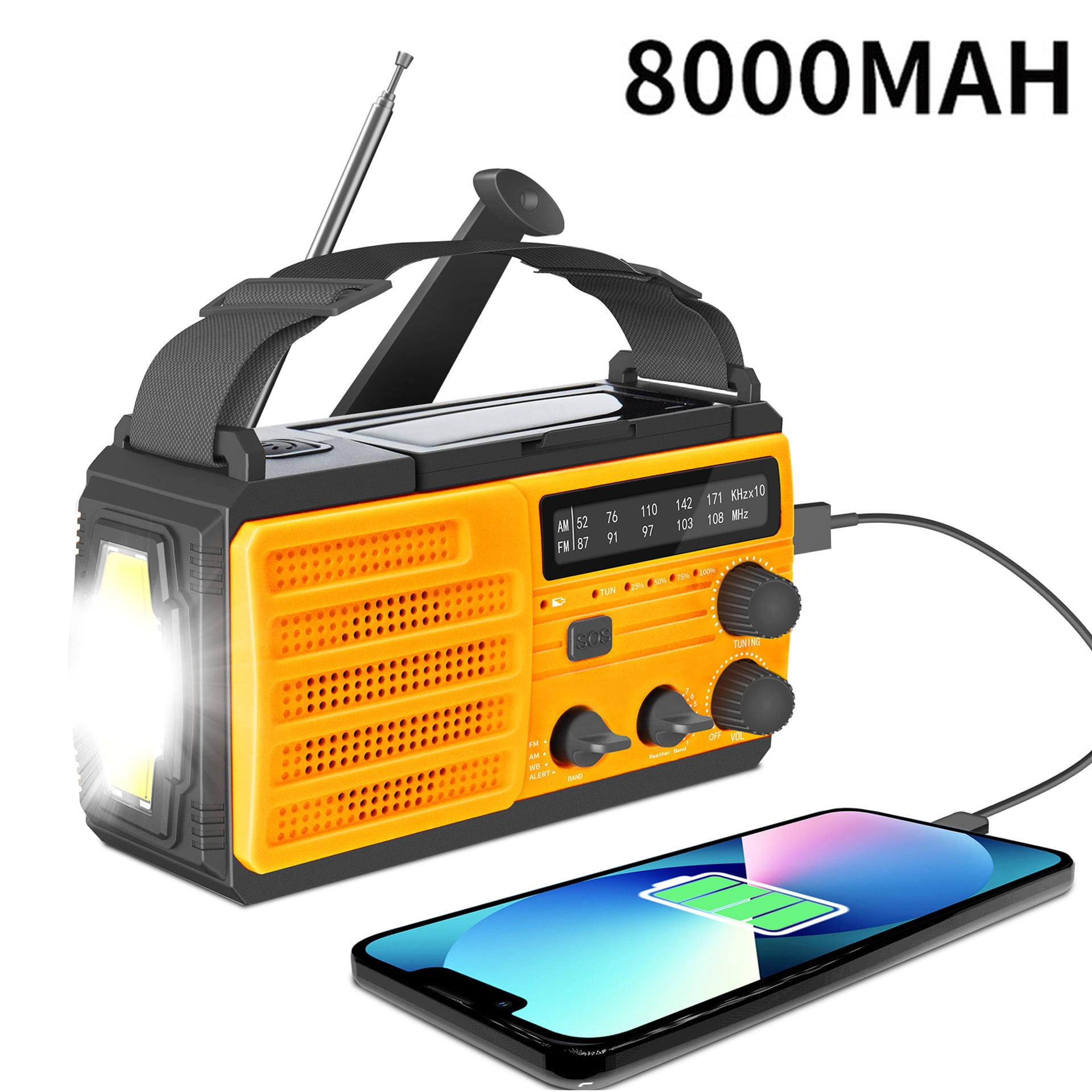 (2023 Newest) Emergency Radio Weather Alert Radio Solar Hand Crank