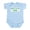 Sky Blue, variant on CafePress - Daddys Little Wren Infant Bodysuit - Baby Light Bodysuit, Size Newborn - 24 Months