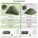 thumbnail image 3 of Carpa ShinHye para mochilero, impermeable y a prueba de viento para 1 persona, 3 of 9