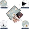 thumbnail image 3 of Bolsa de cosméticos de viaje portátil con cremallera, pequeña bolsa de maquillaje para mujer, 3 of 5