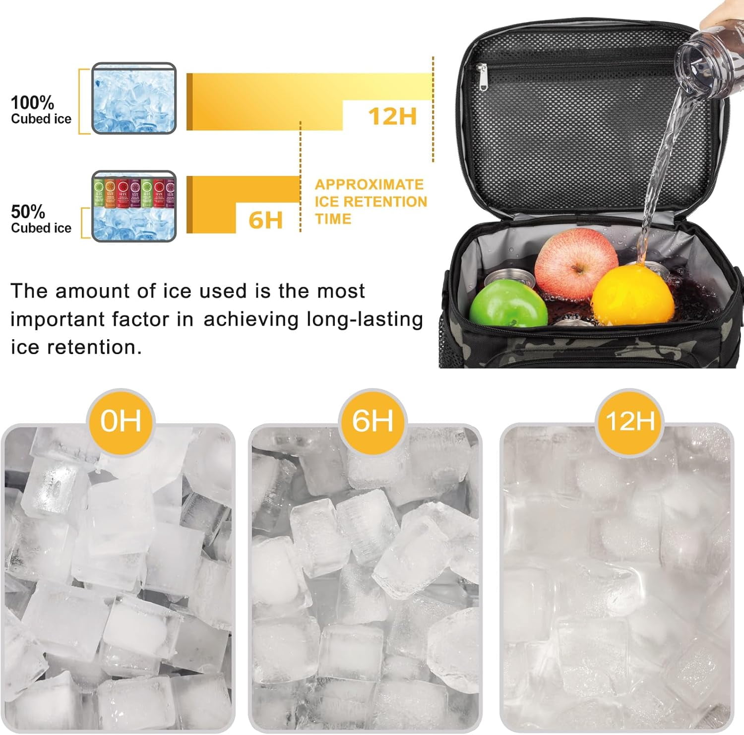 Reusable Lunch Bag for Men/Women - Insulated Lunch Box Leakproof Lunch Pail Freezable with Adjustable Shoulder Strap,Lunch Cooler Bag for Work Office Picnic Beach，Black Camo
