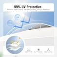 thumbnail image 6 of Alpha Joy 10'x 10' Instant Canopy Outdoor Ez Up Outdoor Canopy Shelter Tent with 4 Side Walls, White, 6 of 8